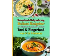 Rezeptbuch Babynahrung Selber Machen: Die Besten Rezepte: Dein Kompletter Beikost Ratgeber mit über 150 einfachen & gesunden Rezepten für Brei & ... für sicheres Starten & entspanntes Genießen.