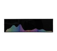 RGB LED Music Spectrum Clock - 36 Display Styles, Voice Control & Wired Control, Digital Clock for Car & Studio