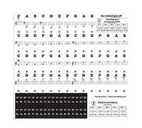 Rheross 88 teclas, 61 teclas, 54 teclas, pegatinas transparentes para teclado de piano electrónico, etiquetas adhesivas, pestañas, notas musicales, calcomanías para llaves