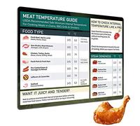Rianpesn Temperatura la Carne - Guía Temperatura Carne magnética para Asar la Parrilla | Tabla Temperatura Interna para cocinar, Barbacoa, Libro Cocina, Herramienta