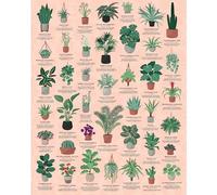Ridley's JIG058 House of Plants Jigsaw Puzzle, Green