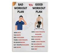 Right Vs Wrong Squat Deadlift Bench Press Poster