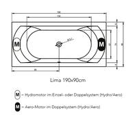 RIHO Lima Easypool 3.1 bañeras rectangulares, control táctil, empotrada, 2 plazas, blanco brillante, B053004005, Versión: 190x90x49cm, capacidad útil: 240 litros