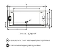 RIHO Lusso Easypool 3.1 bañeras rectangulares, control táctil, empotrada, 2 plazas, blanco, B036004005, Versión: 180x80x47,5cm, capacidad útil: 215 litros