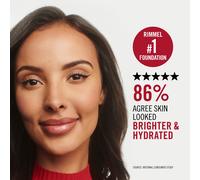 ¡25% DTO! Lasting Finish 35H Base de Maquillaje 30 ml