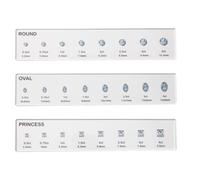 Ring Sizer Measuring Tool Set - Gem Carat Finger Sizing Kit | Jewelry Making Accessory for Beginners Women Men Accurate Shape Measurement for Rings Bracelets and DIY Craft Projects