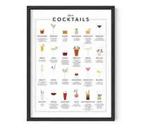 RipGrip Cóctel Mixology Wall Art Print para Bar - Cocina temática de Barra de Alcohol, | Decoración de Pared de póster sin Marco/enmarcada | 12 x 16