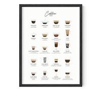 RipGrip Impresión artística de café y decoración de café de Haus and Hues | Póster de decoración de cafetería para dormitorio universitario, decoración de pared de dormitorio para niñas, cocina y