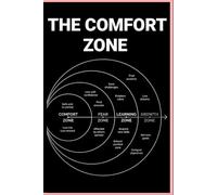 Rise & conquer: Daily motivational journal to build confidence, set clear goals & stay inspired