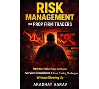 Risk Management for Prop Firm Traders: How to Protect Your Account, Survive Drawdowns & Pass Trading Challenges Without Blowing Up