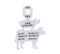 RiToEasysports Imán de Temperatura de la Carne, Guía de Cocción de Barbacoa de Hierro Metálico con Referencia de Temperatura de Varias Carnes para Asar, Ahumar y Refrigerador, 6,3x4,5 Pulgadas