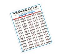 RiToEasysports Póster de Acordes de Piano para Principiantes, Papel Artístico con 88 Notas de Piano, para Principiantes en Clase de Música