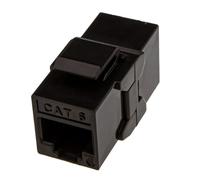 RJ45 Panel Montar Acoplador Pass por Module CAT6 UTP [Cat6]