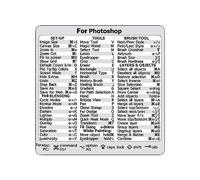 RJSQAQE Guía de referencia rápida para teclado, calcomanías de atajos de teclado para laptop, para Word Excel, Photoshop Lightroom, adhesivo de larga duración que no deja residuos