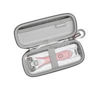RLSOCO Funda para Gillette Venus ComfortGlide Spa Breeze Maquinilla de Afeitar Mujer & para Wilkinson Sword Recortadora & para Schick Hydro Silk Maquinilla de Afeitar Mujer (Sólo Funda)
