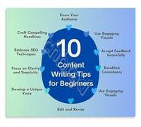 RNUMLIGH 10 Content Writing Tips for Marketers Poster Digital Marketing Guide Educational Wall-Art Office Study Decor(Unframed,08x12inch(20x30cm))