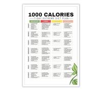 RNUMLIGH 1000 Calorie Food Chart Poster Weekly Meal Plan 7 Day Healthy Recipes Prep Kitchen Wall-Art Decor Home Office Nutrition Guide Wall(Framed,12x18inch(30x45cm))