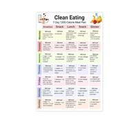 RNUMLIGH 7 Day 1200 Calorie Meal Planner Chart Healthy Recipes Idea Food List Guide Canvas Wall-Art Poster for Kitchen Dining Room(Unframed,16x24inch(40x60cm))