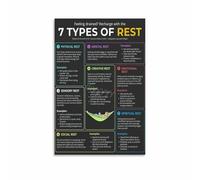 RNUMLIGH 7 Types of Rest for Self Care, Wellness & Mindfulness Guide Poster, Motivational Wall-Art Print for Office Decor or Home Inspiration(Framed,12x18inch(30x45cm))