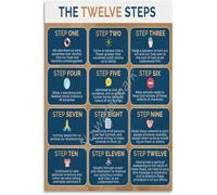RNUMLIGH A Beginning Poster Framework for Change and Mindfulness Wall-Art for Office Study Room Decor Hope and Courage(Unframed,16x24inch(40x60cm))