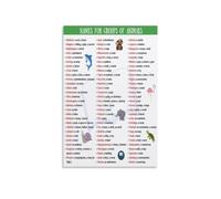 RNUMLIGH A Pride of Lions, A Murder of Crows - Animal Group Names Canvas Poster, Educational Wall-Art for Language Enthusiasts(Unframed,08x12inch(20x30cm))