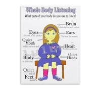 RNUMLIGH Active Listening Skills Wall-Art Whole Body Educational Canvas Print for Classroom School Counselor Office Teacher Decor(Unframed,12x18inch(30x45cm))