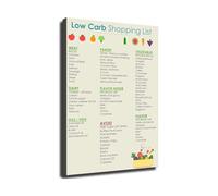 RNUMLIGH Aesthetic Low Carb Chart Poster - Healthy Food List for Kitchen Wall & Office Decoration(Framed,08x12inch(20x30cm))