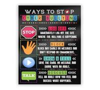 RNUMLIGH Anti Cyber Bullying Poster Metal Tin Sign School Counselor Office Decor Classroom Wall-Art(Framed,08x12inch(20x30cm))