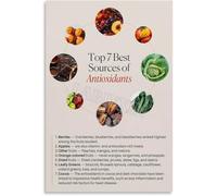 RNUMLIGH Antioxidants Rich Foods Top 7 Best Sources Healthy Food Guide Nutrition Poster for Kitchen Gym Wall Home Office Decor(Unframed,16x24inch(40x60cm))