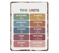 RNUMLIGH Antique Time Telling Educational Metal Sign Clock Reading Chart Wall Decor for Bedroom Homeschool Kindergarten Classroom (8 X 12 in)