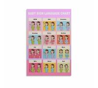 RNUMLIGH ASL for Babies Poster Sign Language Chart First Signs Guide Educational Wall-Art for Nursery Toddler Room Playroom(Unframed,16x24inch(40x60cm))