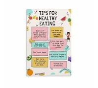 RNUMLIGH Balanced Diet Poster Healthy Eating Tips and Portion Control Guide Canvas Wall-Art for Modern Home Aesthetic Kitchen Decor(Framed,12x18inch(30x45cm))