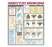 RNUMLIGH Barber Knowledge Metal Sign Hair Stylist Wall Decor 12x8 Inch