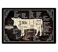 RNUMLIGH Butcher Knowledge Tin Sign Kitchen Decor 12x8 Inch