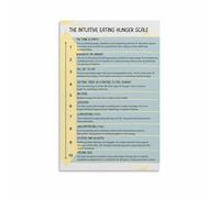 RNUMLIGH Canvas Wall-Art 10 Intuitive Eating Principles Guide Healthy Habits Poster for Kitchen Dining Room Decor Living Bedroom Inspiration (Framed,16x24inch(40x60cm))