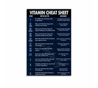 RNUMLIGH Canvas Wall-Art Vitamin Nutrition Reference Poster Balanced Eating Visual Chart Home Office(Framed,12x18inch(30x45cm))