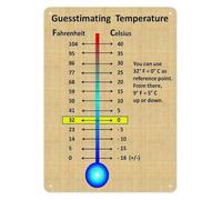 RNUMLIGH Celsius Fahrenheit Conversion Chart Oven Temperature Quick Reference Guide Aluminum Metal Sign for Kitchen Baking Studio Workshop Wall-Art 8 X 12 inch