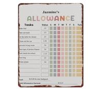 RNUMLIGH Child Chore Reward System Aluminum Sign Weekly Responsibility Chart for Home School Parenting Tool (8 X 12 in)