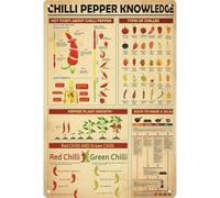 RNUMLIGH Chilli Pepper Knowledge Sign Funny Vintage Metal Decor for Gallery Kitchen Bathroom Farm Yard Bar Garage Man Cave 8 X 12 in