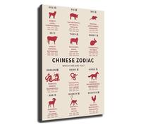 RNUMLIGH Chinese Zodiac Infographic Poster 12 Animal Signs Guide Chart Oriental Cultural Decor Asian Art Print for Home Office Wall(Framed,08x12inch(20x30cm))