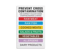RNUMLIGH Chopping Board Color Code Reference Poster Food Guide Chart Educational Kitchen Wall-Art Decor for Home Office Restaurant(Unframed,08x12inch(20x30cm))