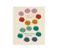 RNUMLIGH Circle of Control Poster: Focus on What You Can Control, Mental Health Wall-Art for School Counselor Office & Classroom Calm Down Corner(Framed,12x18inch(30x45cm))