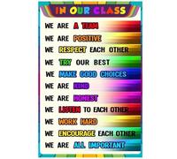 RNUMLIGH Classroom Poster In Our Community Rules Inspirational Sign for School Teachers All Grades Wall-Art Decor Motivational Learning Tool (Framed,16x24inch(40x60cm))