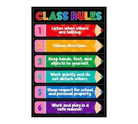 RNUMLIGH Classroom Rules Poster Educational Decor for Teachers Preschool Kindergarten Elementary School Back to Supplies Wall-Art(Framed,12x18inch(30x45cm))