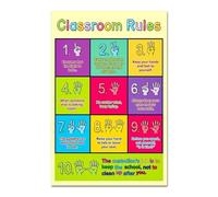 RNUMLIGH Classroom Rules Poster Habits and Manners Chart for Educational Wall Decor Behavior Management for Preschool Kindergarten(Unframed,12x18inch(30x45cm))