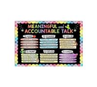 RNUMLIGH Classroom Talk Poster, Accountable Discussion Skills & Sentence Stems Chart, Educational Wall-Art for School(Framed,16x24inch(40x60cm))
