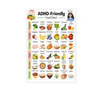 RNUMLIGH Clean Eating Food Chart Sugar and Whole Snacks List for Family Grocery Guide Healthy Kitchen Wall-Art Decor(Unframed,12x18inch(30x45cm))
