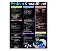 RNUMLIGH Coding Reference Guide Metal Tin Sign Python Functions Data Types for IT Professional Home Office Study Room 8 X 12 inch