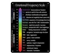 RNUMLIGH Color Emotion Guide Aluminum Metal Sign Artistic Wall Decor for Therapist Office Yoga Room Living Bedroom 8 X 12 inch