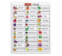 RNUMLIGH Colorful Fruit Vocabulary Poster Learn Food Names and Colors Chart for Preschoolers ESL Students Classroom Decor (Framed,12x18inch(30x45cm))